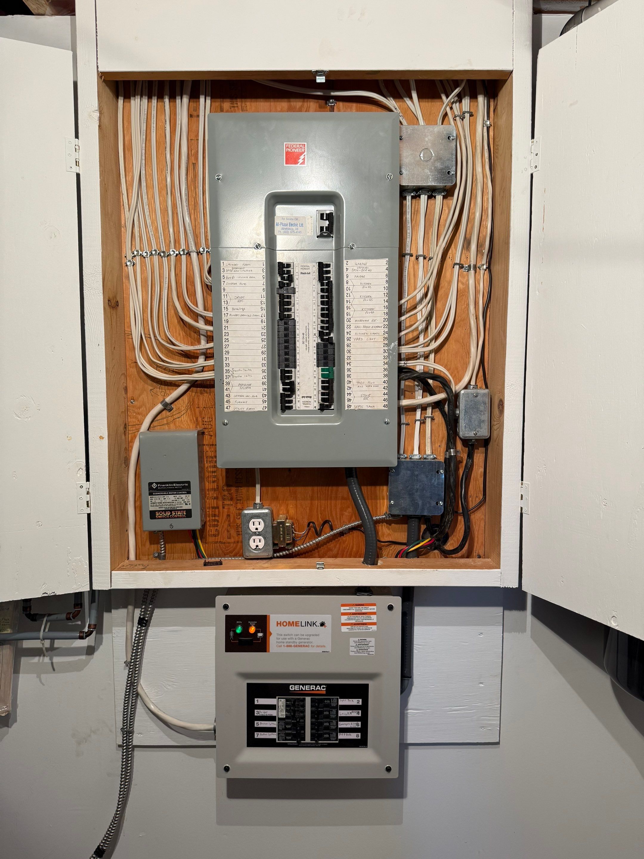 Generac Generator Manual Transfer Switch
