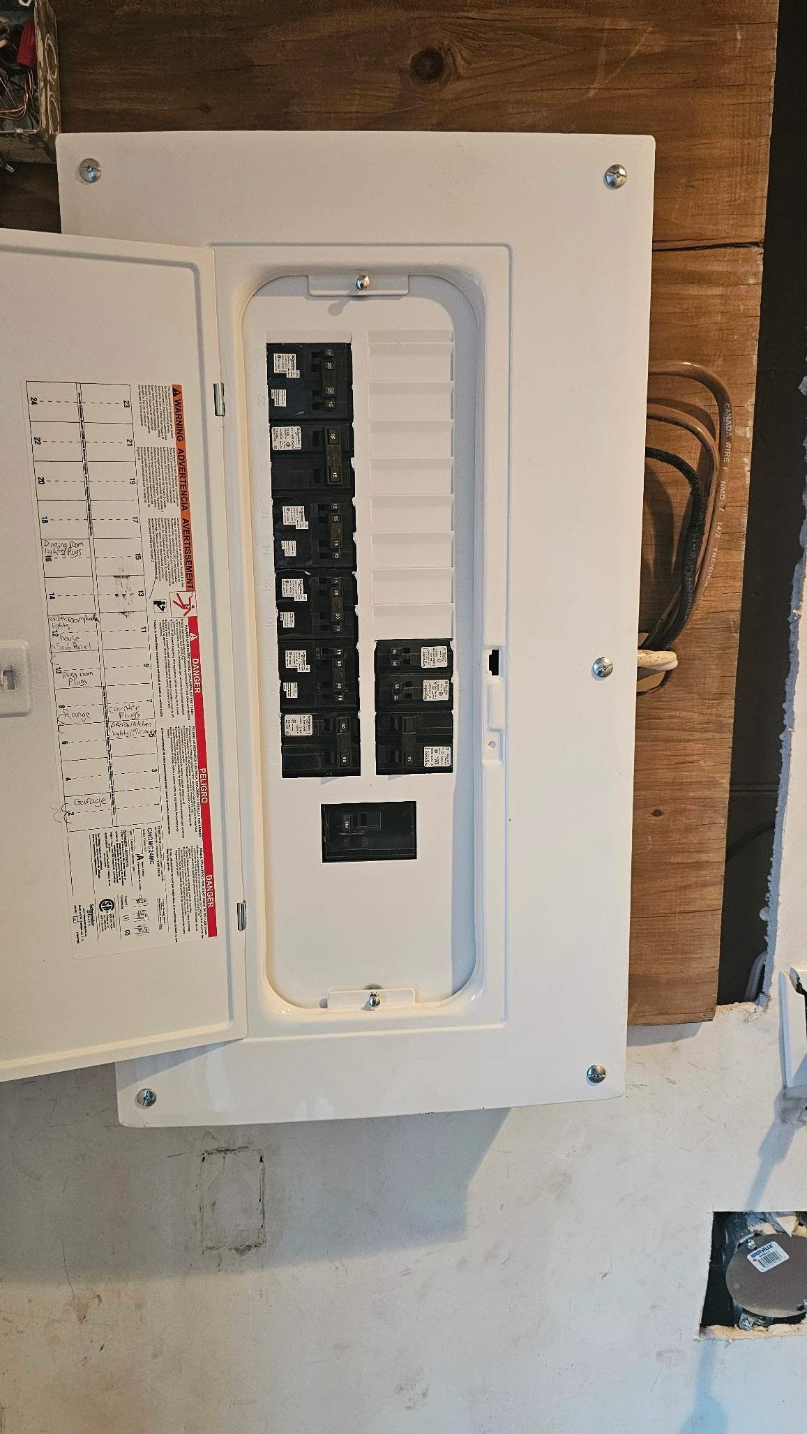 Panel upgrade-after